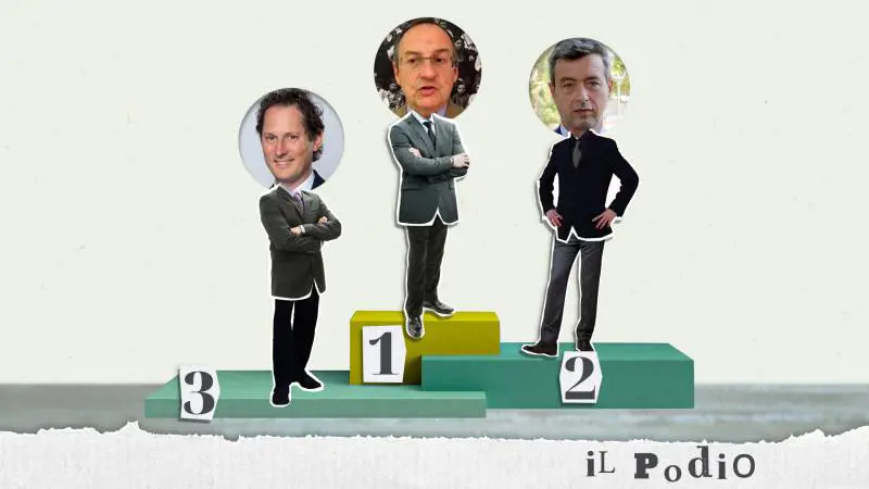 Elkann in fuga, Orlando ko e la toga rossa: ecco il podio dei peggiori