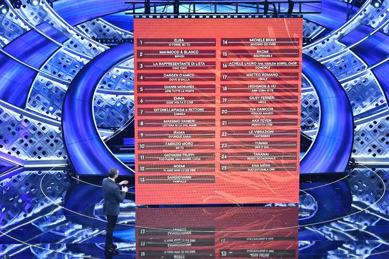 La rivoluzione dell'Auditel che cambierà tutta la tv