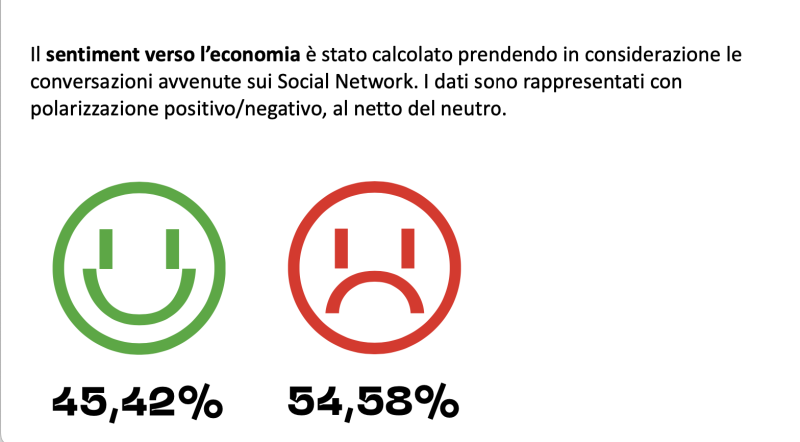 Focus sentiment