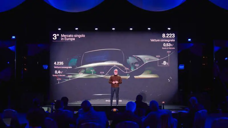 Record storico di vendite nel 2024 per Porsche Italia 