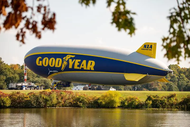 WEC, torna il Blimp, quando il cielo diventa pista