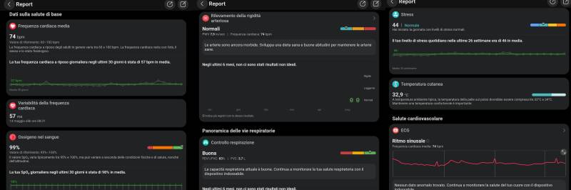 Huawei Healt Glance