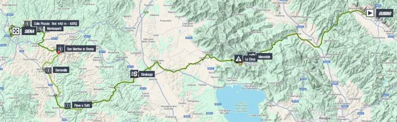 Giro-2025-tappa-9-planimetria