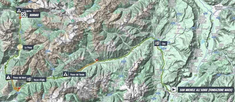 Giro 2025 tappa 17 planimetria