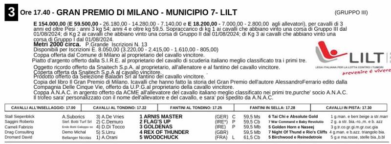 milano2025