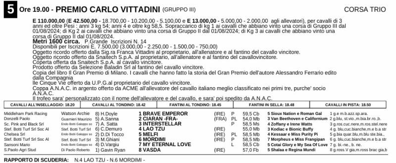 2025vittadini