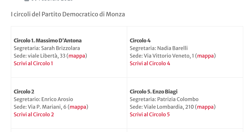 Circoli Pd Monza