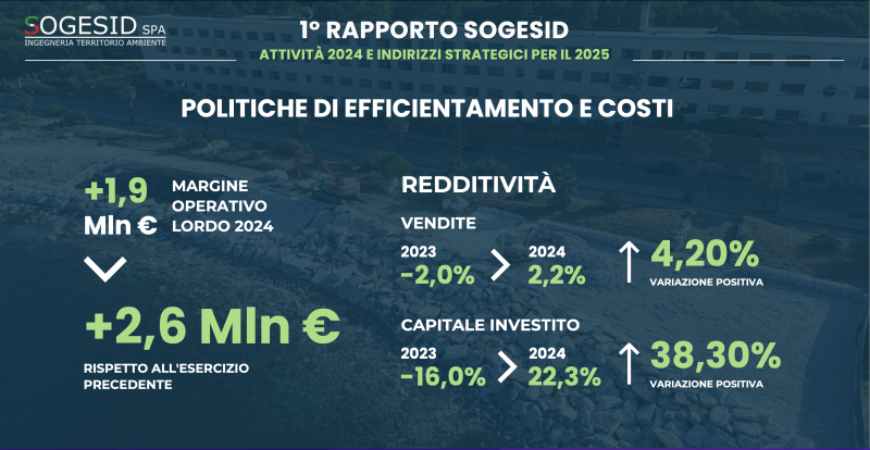 Rapporto Sogedis 2 efficientamento