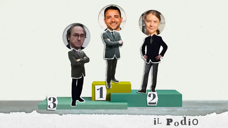 La riffa antifascista, Greta Thunberg e le piroette sinistre: ecco il podio dei peggiori