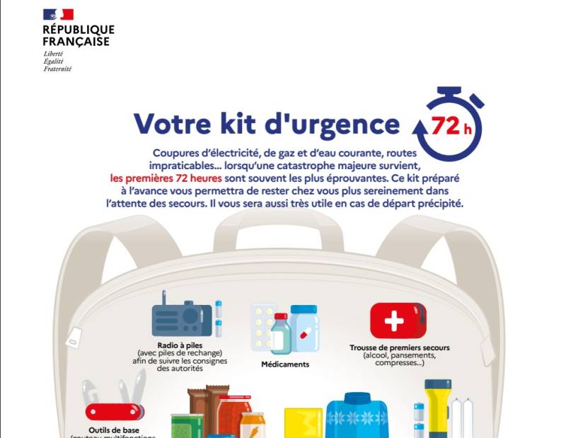 Kit di sopravvivenza Francia