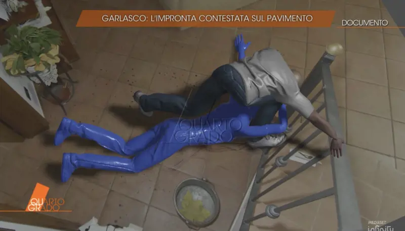Screen Quarto Grado