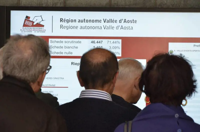 La Valle d'Aosta resta agli autonomisti