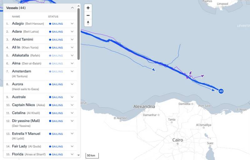 tracker
