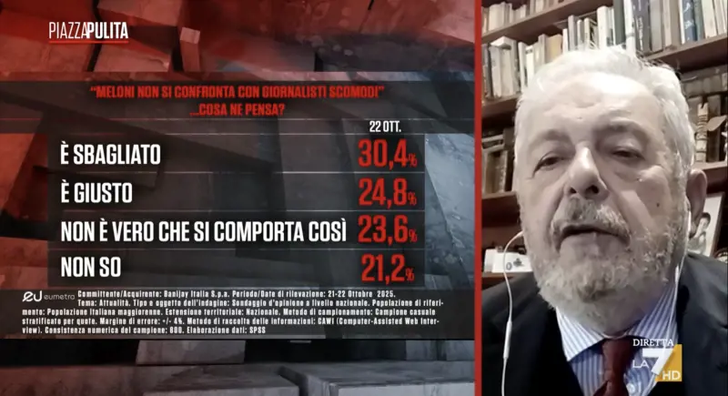 Mannheimer smentisce la sinistra. "Non è vero che Meloni non si confronta coi giornalisti"
