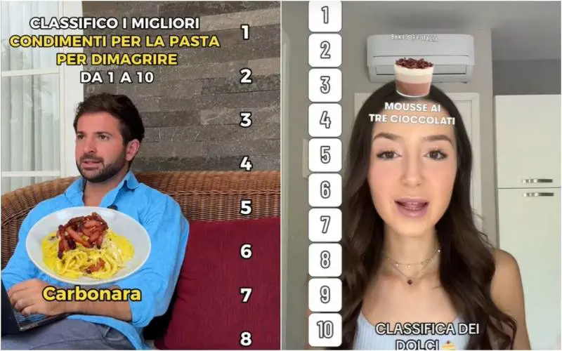 L'ossessione per le classifiche: il trend virale che mette tutto in ordine