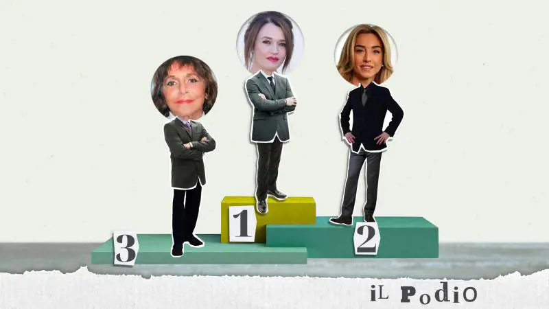 I post di Cherchi, il consulente di Salis, l'attacco di Consoli: ecco il podio dei peggiori