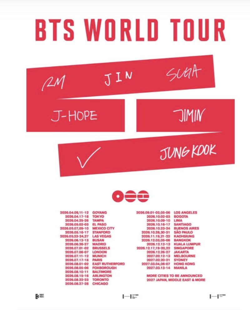 Date tour mondiale BTS