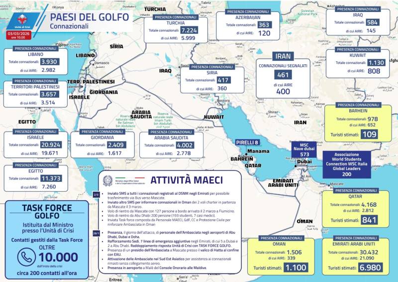 mappa italiani paesi golfo