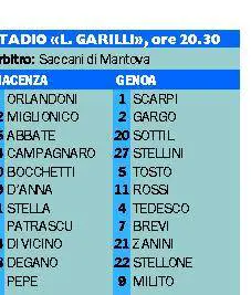 Nella gara che vale la A Cosmi torna allantico