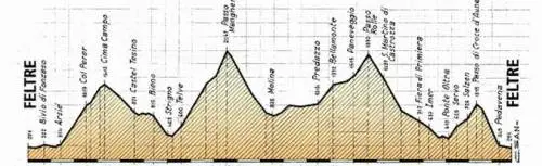 Il Politecnico della cultura fa festa