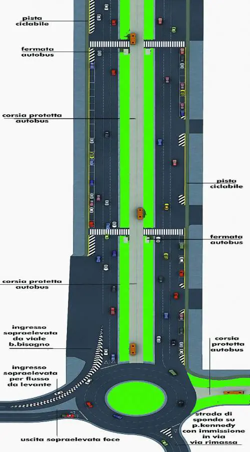 Bus al centro e addio verde nel progetto Ds per la Foce