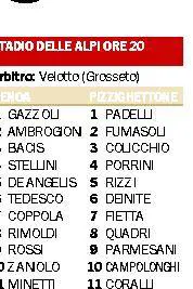 Genoa sconfitto a tavolino, Preziosi rimborsa i biglietti