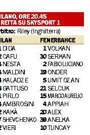 Arriva la Fermana davanti a 15 mila spettatori, ma lAmt retrocede in C anche il trasporto pubblico: ridotti i mezzi speciali in vista della partita Il Genoa debutta al Ferraris col dubbio Zaniolo Lattaccante potrebbe dare forfait. Ieri intanto i magis