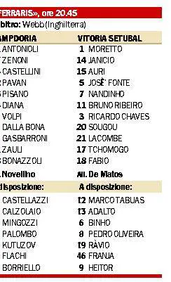 La Samp cerca la vittoria sul Vitoria in crisi