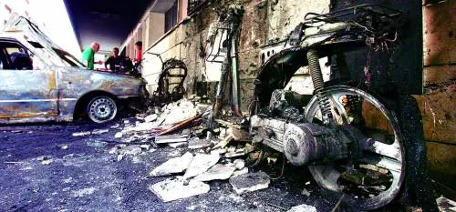 Crescita economica ferma  allo 0,3%