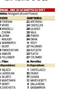 Samp, i guai non sono finiti: «Gasba» si blocca