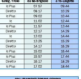 Sapic a segno con cinque reti trascina la Filanda Carisa