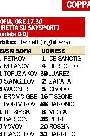 Le torri umane dove sventola lindipendenza