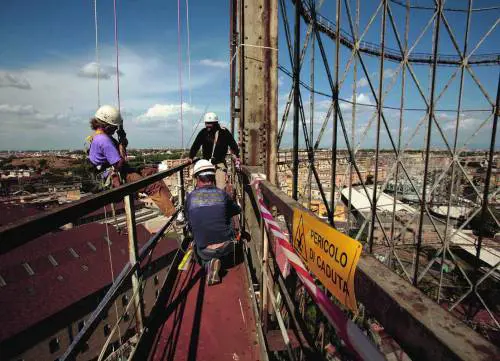 Il teatro estremo? Si fa scalando il gazometro