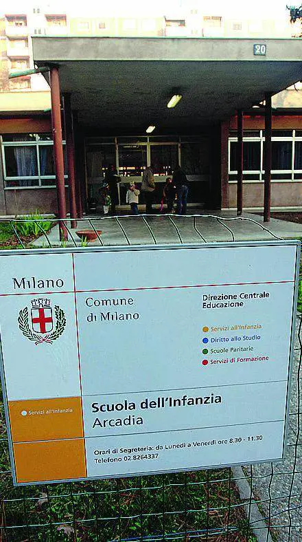 Gratosoglio, in 15 giorni secondo raid dei vandali allasilo