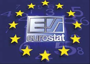 Eurostat: Lombardia al top  
fra le regioni più ricche