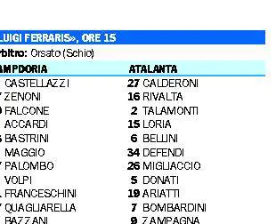 La Samp cerca la rivincita, ma senza la Sud