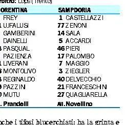 Lultima volta di Novellino