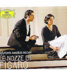 Il Figaro di Harnoncourt all’insegna della noia