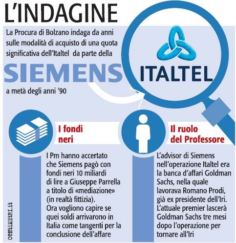Tre testi contro Prodi: "Fu lui a dare l’ok alla vendita di Italtel"