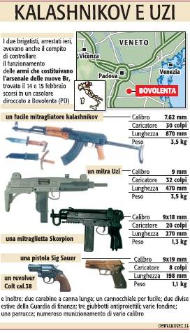La Cisl in  imbarazzo espelle il "suo" uomo. L’allarme del Polo