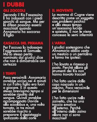 Una condanna  che dimentica giustizia e diritto