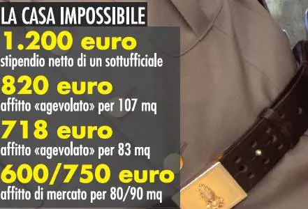 Altro che case agevolate. Così beffano i finanzieri