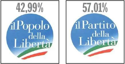 On line impazza il toto simbolo. Ecco la scelta dei nostri lettori