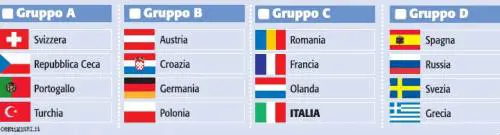 Olanda, Romania, Francia: Europa crudele con l’Italia