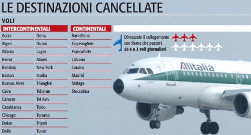 Malpensa, da aprile addio all’hub: "Saremo la succursale di Parigi"