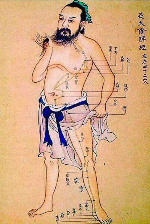 Malanni moderni, cure antiche