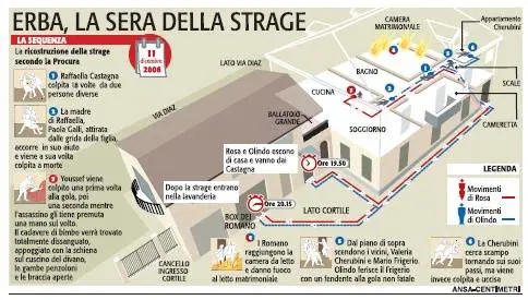 "Le donne finite a bastonate, poi toccò al piccino"