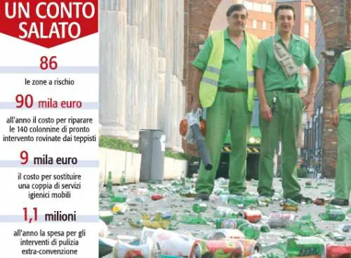 Vandali, lavavetri e punkabbestia: 
ogni mattina 86 le aree da ripulire