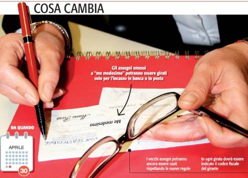 Il ministero del Tesoro sbaglia. Ma il contribuente paga lo stesso