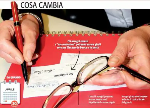 Il ministero del Tesoro sbaglia. Ma il contribuente paga lo stesso